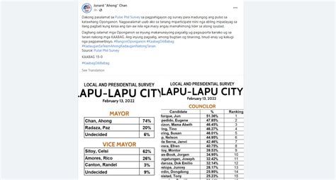 lapu-lapu city mayor|2022 ELECTION RESULTS: Lapu.